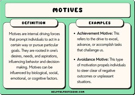 Motive Definition Music: Unraveling the Fabric of Inspiration and Its Creative Manifestations