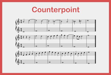 what is counterpoint in music? and how does it relate to the structure of a sonata form?